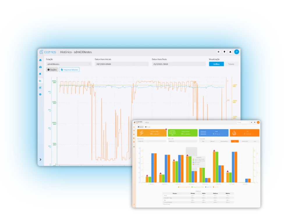 Página "Histórico" do Cozmos e página "Início" do Cozmos EMS