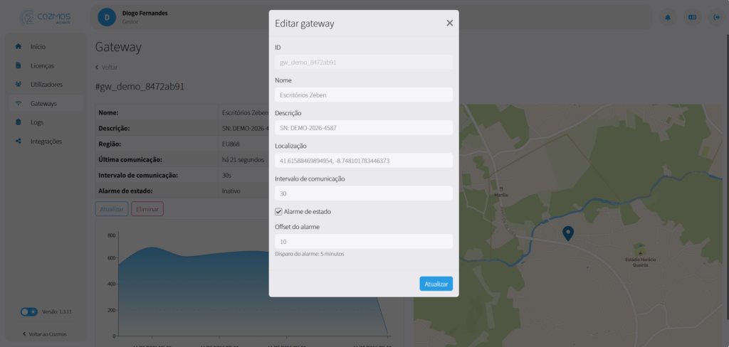 Alarmística inteligente de gateways no Cozmos