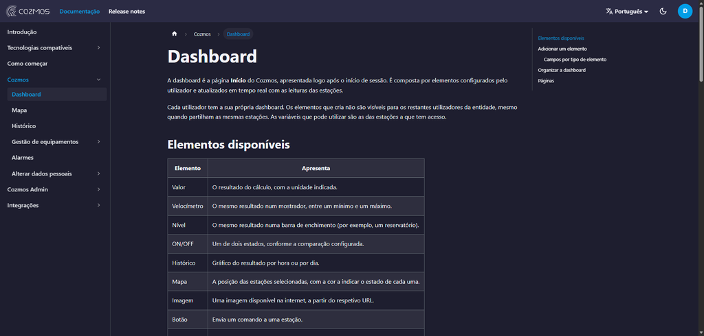 Página Dashboard do Cozmos Docs, com a tabela dos elementos disponíveis